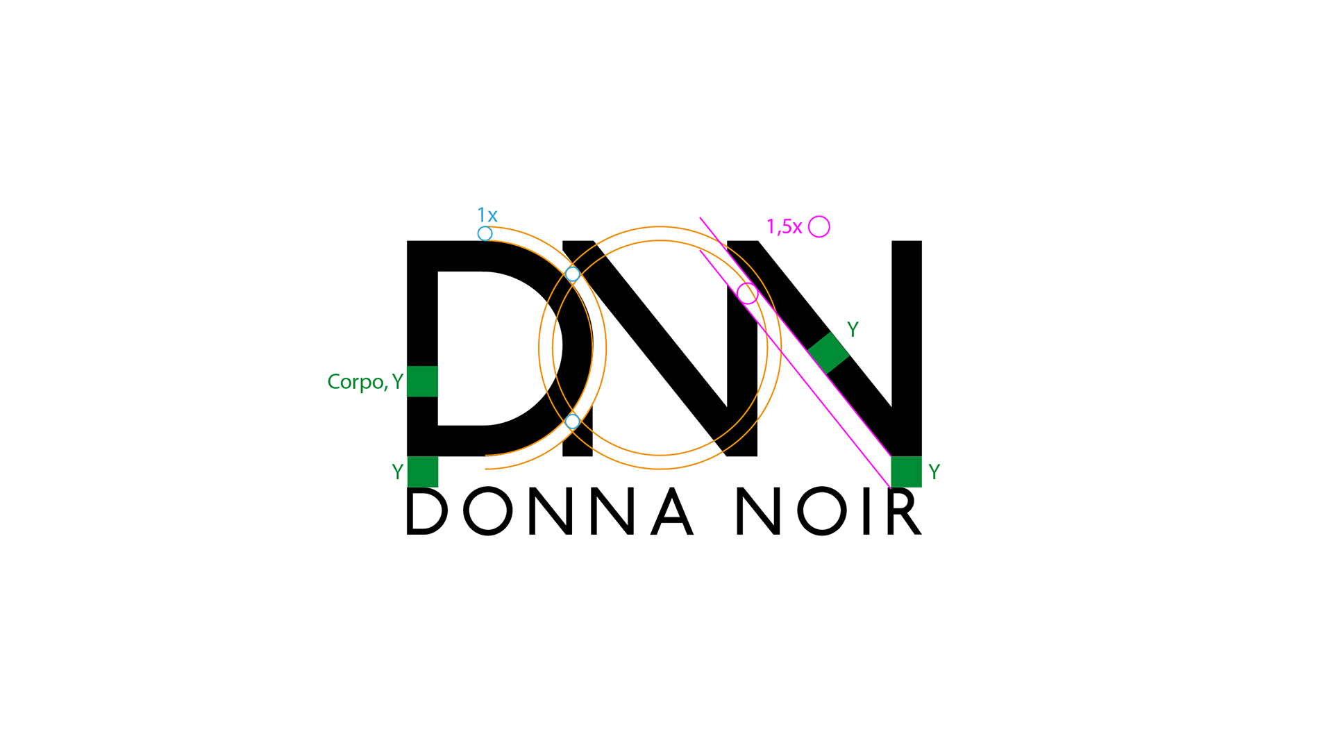 DNOIR branding